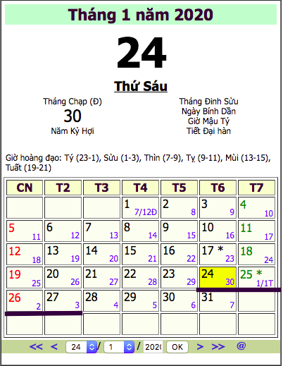 Lịch nghỉ tết xổ số Canh Tý 2025